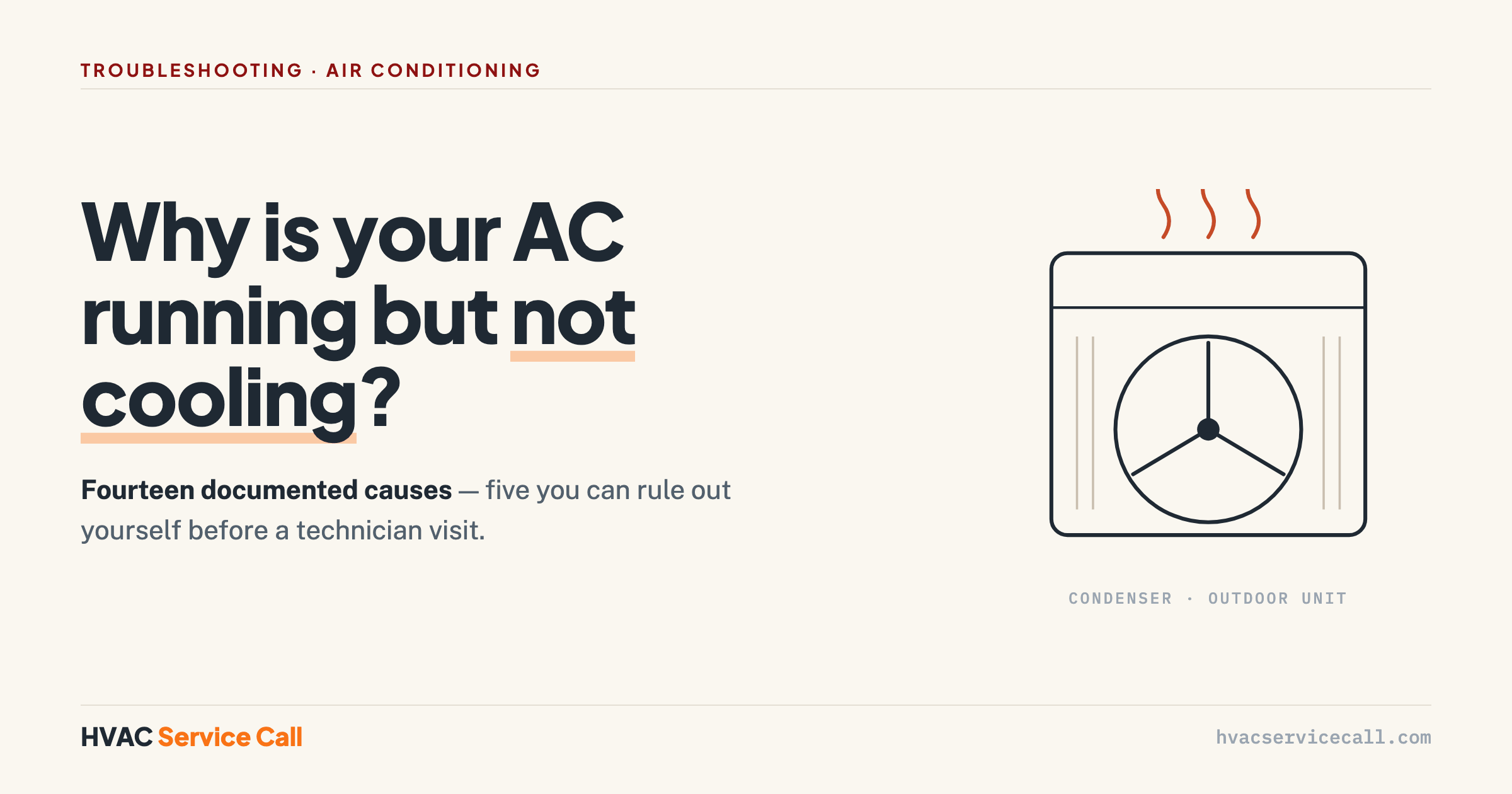 AC running but not cooling: 14 causes — 5 free checks, 4 cheap fixes, 5 technician repairs